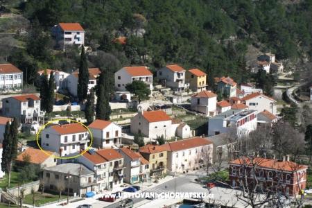 Apartman Jelka foto 2