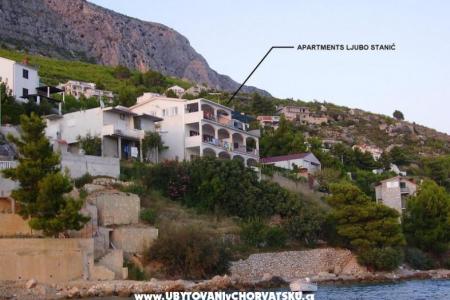 Apartmani Ljubo Stanić Omiš Hrvatska