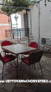 Kuća za odmor Marija foto 2