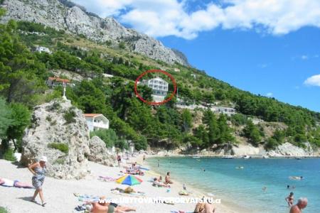 Villa KENNEDY**** Omiš Hrvatska