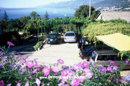 Apartmani & rooms Jusic foto 2