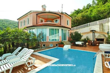Villa Učka Opatija Hrvatska