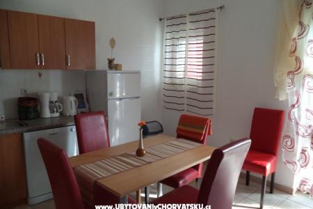 Apartmani koko-seline foto 3