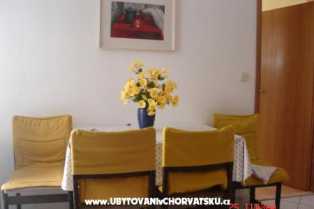 Apartmani Mirjana Gnjec foto 4