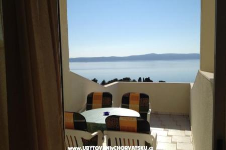 Apartmani Kovačević foto 2