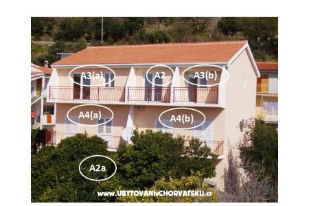 Apartmani Borić - Podgora Podgora Hrvatska