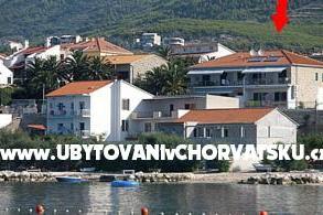 Apartmani Botuš Podstrana Hrvatska
