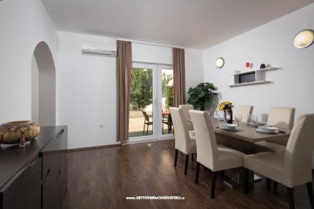 Lukas Podstrana Hrvatska