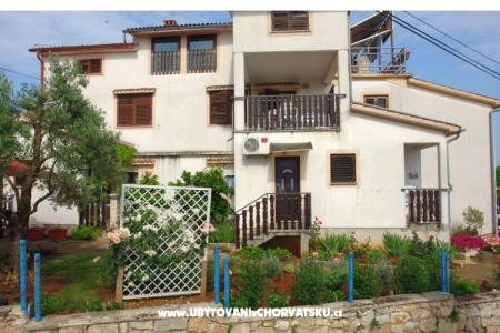 Apartmani Milokanović foto 2