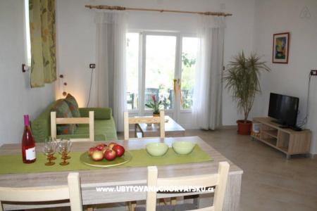 Apartman Green garden foto 4