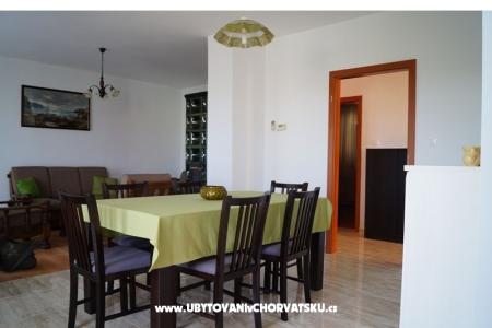 Privatna kuća foto 5