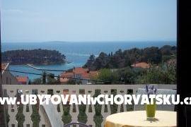 Apartmani Ćavar foto 4