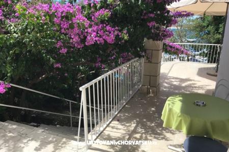 Apartmani  Španjol foto 2