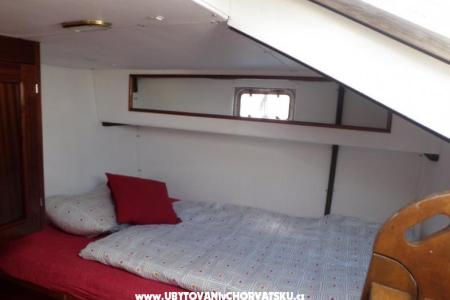 Kućabot Princezna Kristina foto 2