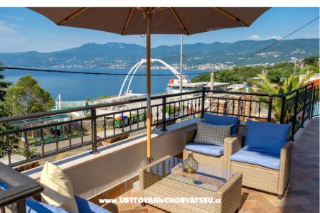 Apartman Villa Maria Rijeka Hrvatska