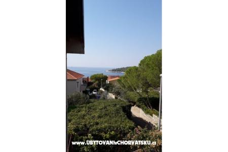 Kuća Zvonimir foto 4