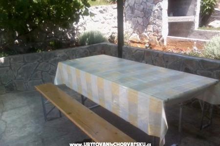 Apartman Čuka foto 3