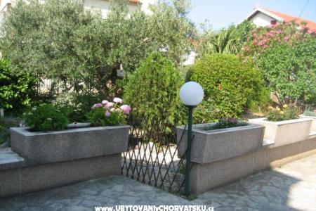Apartman Jadra foto 2