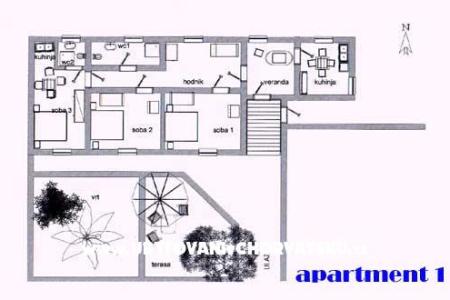 Apartmani Jaman foto 3