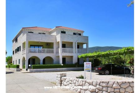 Vila Marijana Sreser Hrvatska