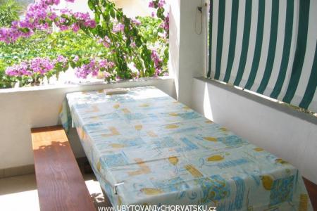 Apartmani Milković foto 4