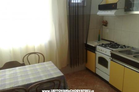 Apartmani Šarić foto 3