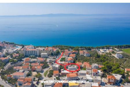 Apartmants Šestić foto 5