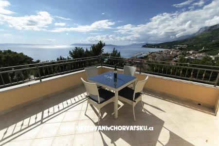 Apartmani Antonela  Tučepi Hrvatska
