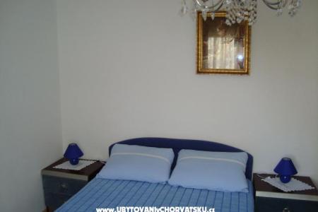 Apartman Lučica foto 4