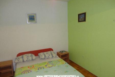 Apartman Ražov foto 3