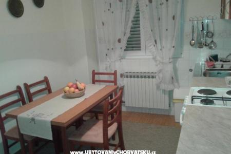 Kuća Jasna Apartman foto 2