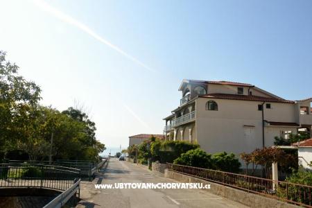 Apartmani Grgur Zaostrog Hrvatska