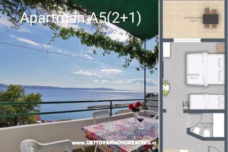 Apartmani Reljic Živogošće Hrvatska