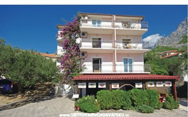 Apartmani Ivan Krvavica - smještaj Baška Voda Hrvatska