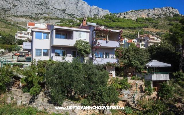 Apartmani Montana - smještaj Baška Voda Hrvatska