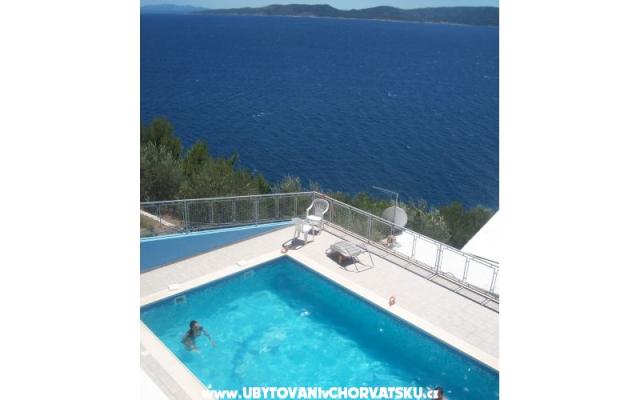 Ivana Apartmani - smještaj Baška Voda Hrvatska