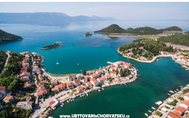 Apartman More - smještaj Blace Hrvatska