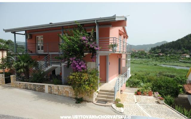 Apartmani Neda - smještaj Blace Hrvatska
