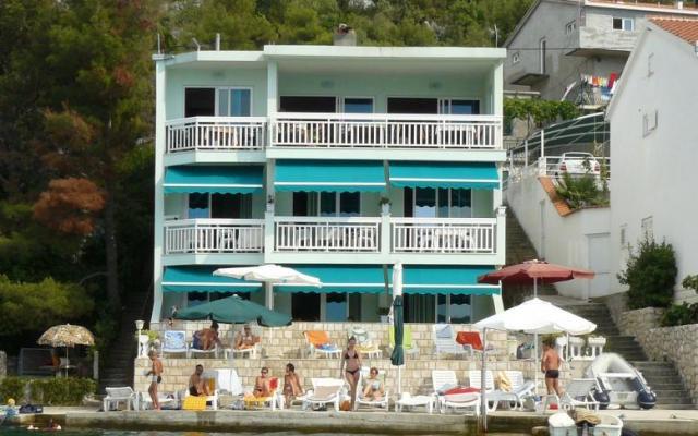 Apartmani Kocak - smještaj Blace Hrvatska