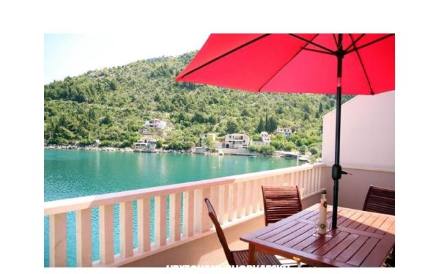 Apartmani Vale - smještaj Blace Hrvatska