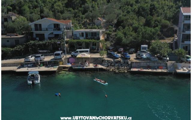 Apartmani Vodanovic - smještaj Blace Hrvatska