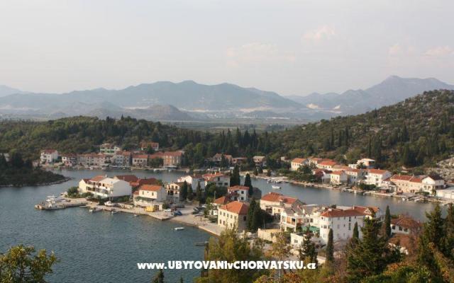 Apartmani Marbis - smještaj Blace Hrvatska