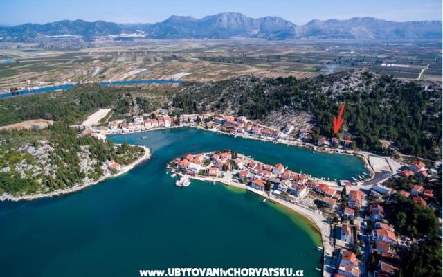 Apartman Seaside - smještaj Blace Hrvatska