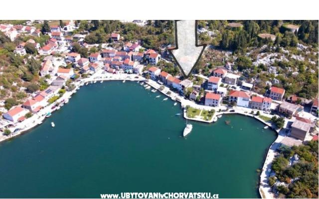 Apartman Dego with parking - smještaj Blace Hrvatska