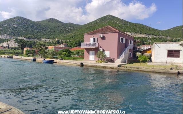 Serenity - smještaj Blace Hrvatska