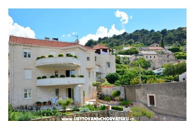 Apartmani Mladinic - smještaj otok Brač Hrvatska