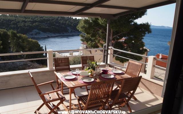Apartmani Ruža - smještaj otok Brač Hrvatska