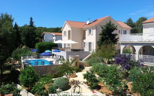 Villa Gudelj - smještaj otok Brač Hrvatska
