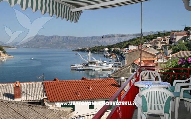 Apartmani Iskra - smještaj otok Brač Hrvatska