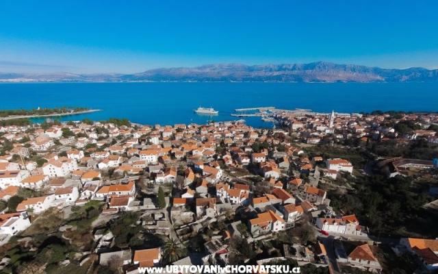 Supetar, Island Brač - smještaj otok Brač Hrvatska